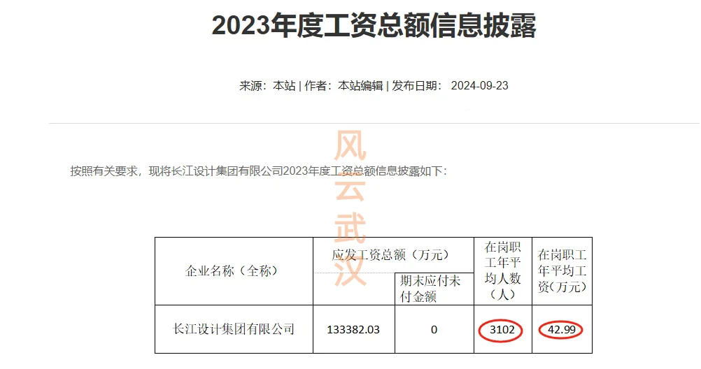 人均工资43万！武汉这家国企开始招聘了！