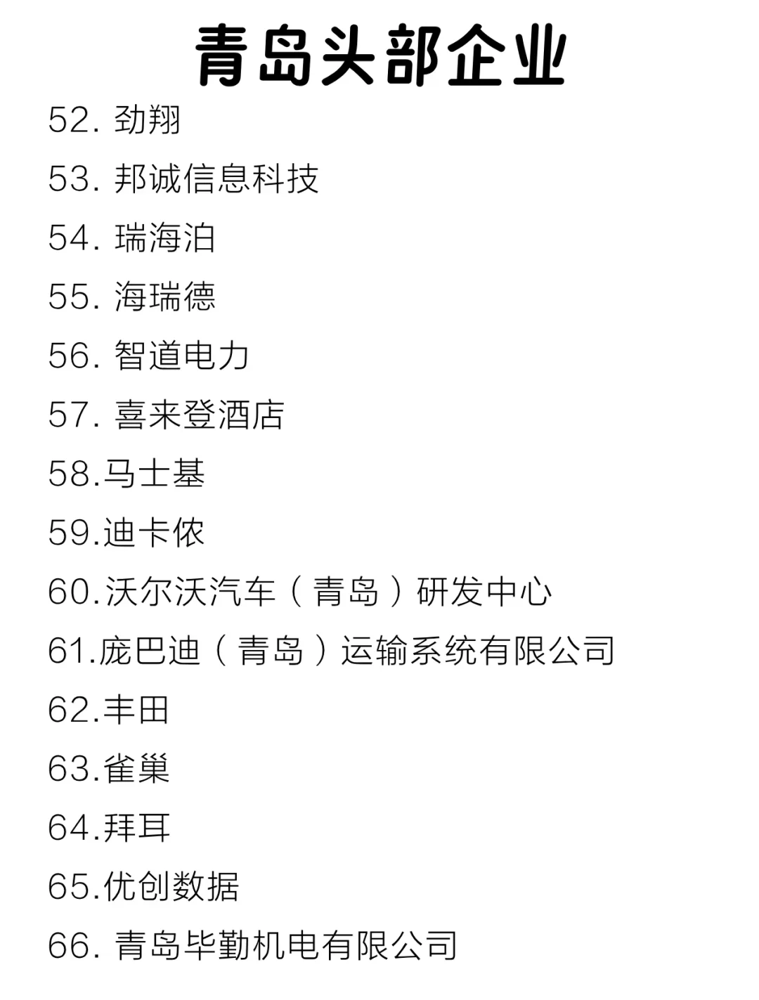 青岛头部企业盘点来啦～