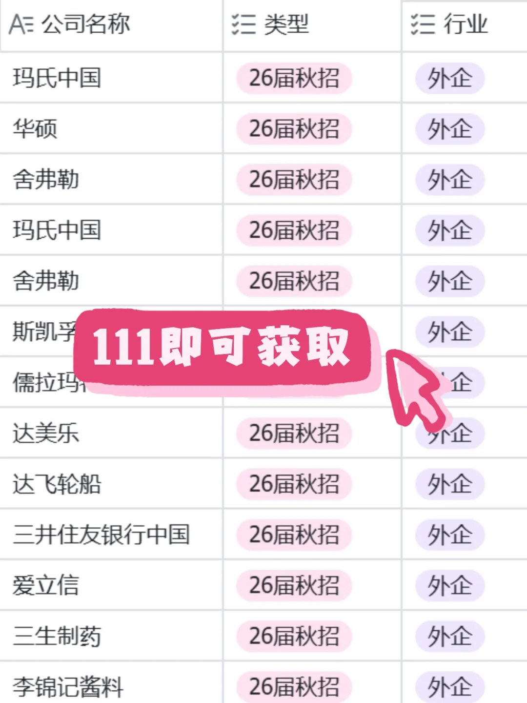 10月份把这些快截止的免笔试外企投了吧