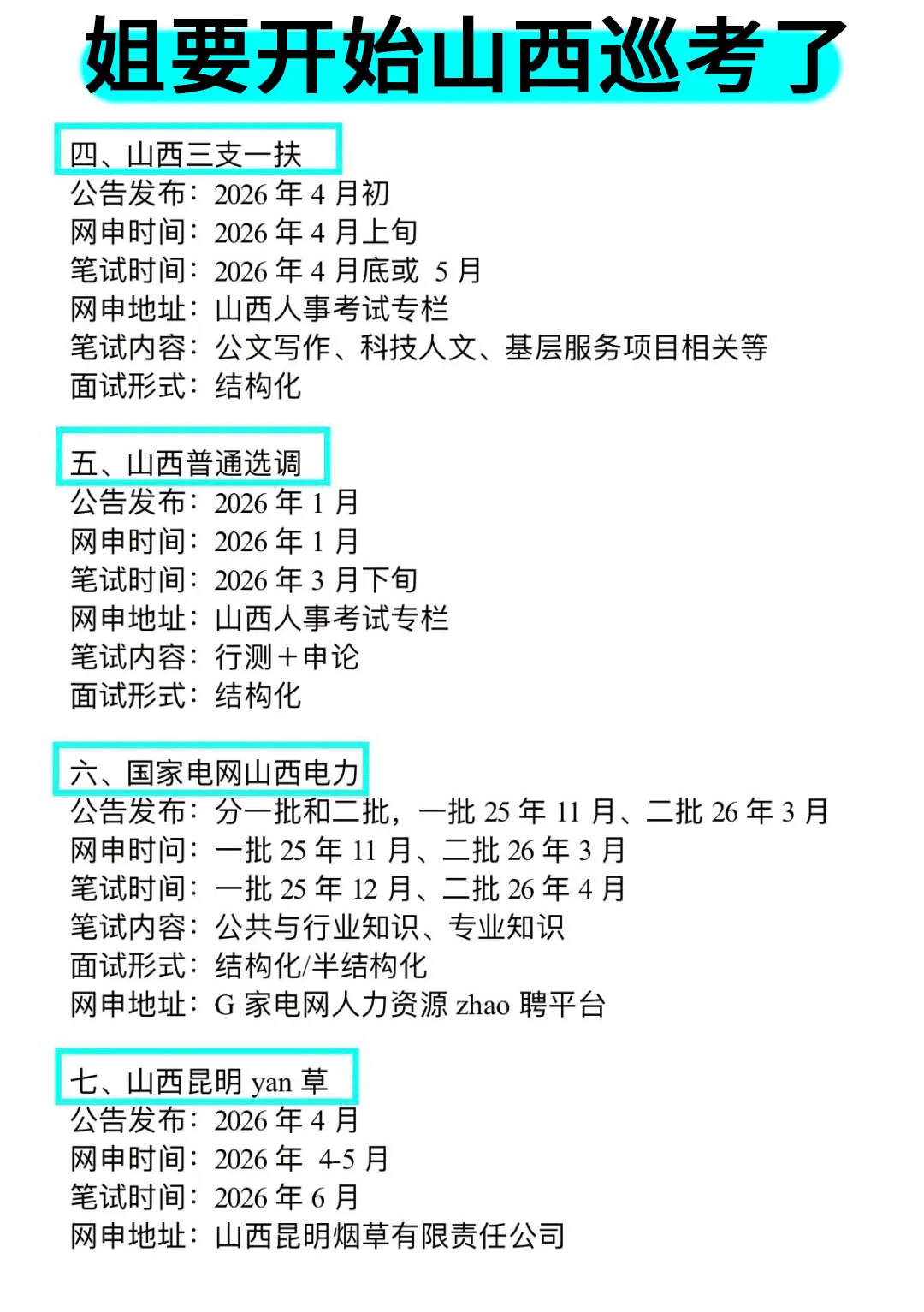不是，山西的同学你在迷茫个啥啊！