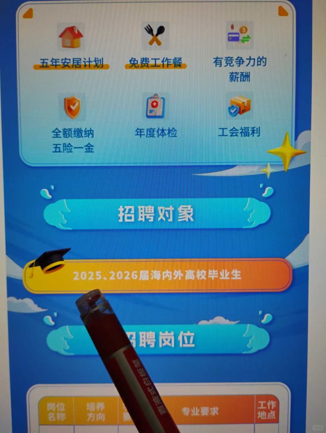 9.29 这些都是25届可以投的央国企秋招