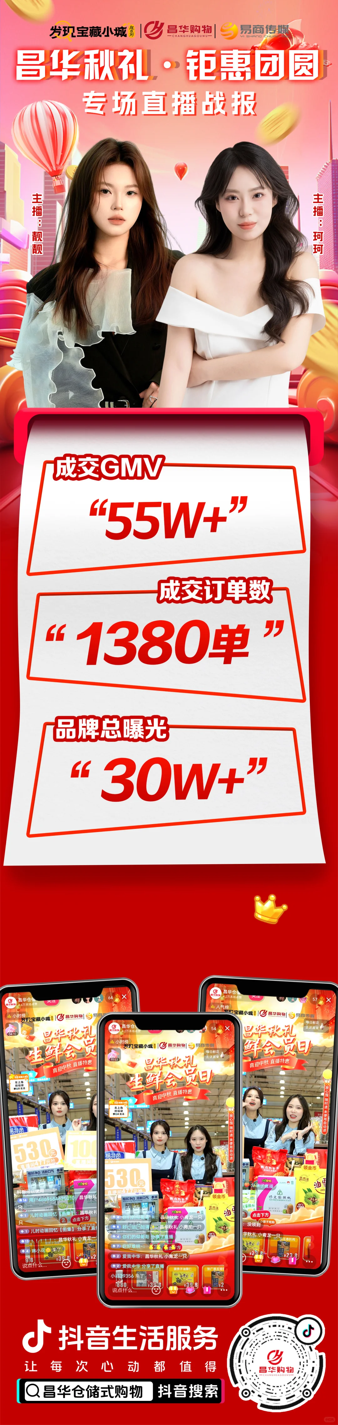 本地生活全职暂时告一段落！