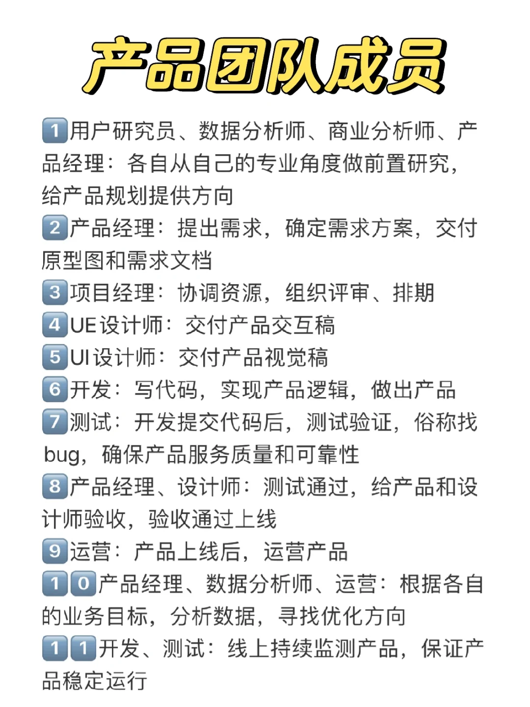 产品经理自学指南【5】产品团队成员