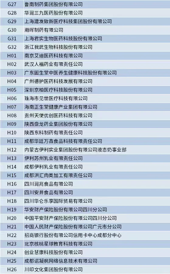 成都中医药大学2026届毕业生秋招参会单位