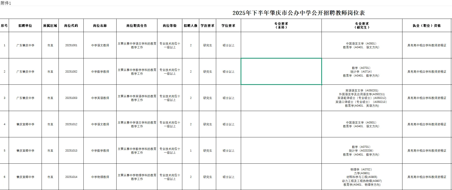 25年下半年肇庆教育类事业单位公开招聘教师
