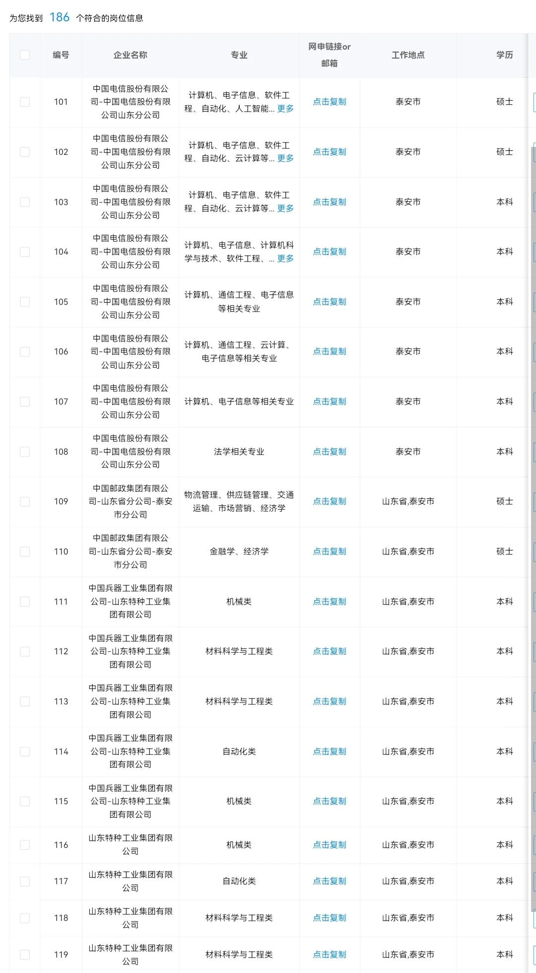 10.5 山东泰安的央国企岗位