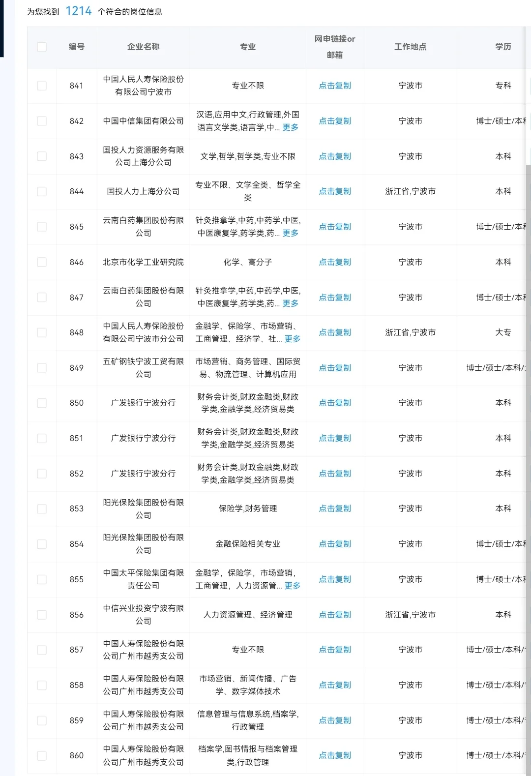 浙江宁波目前可以投的央国企