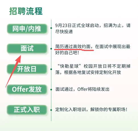 先把快截止的免笔试大厂投了啊😹