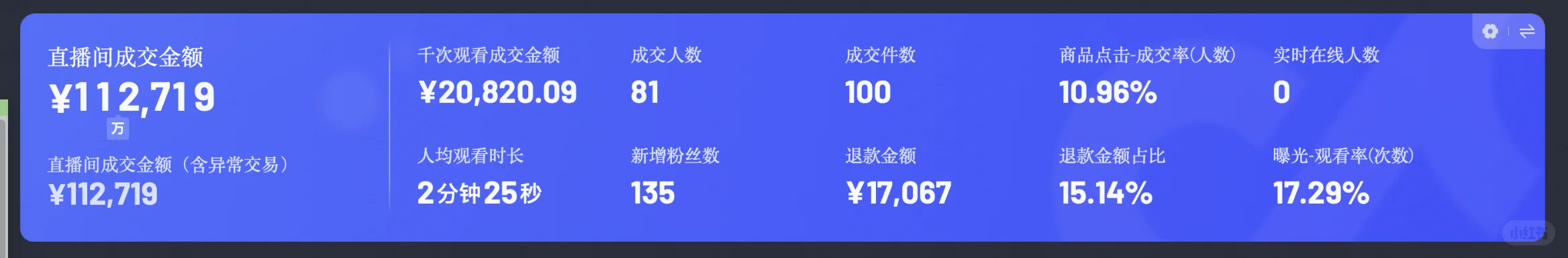 北京，赶上谁是谁