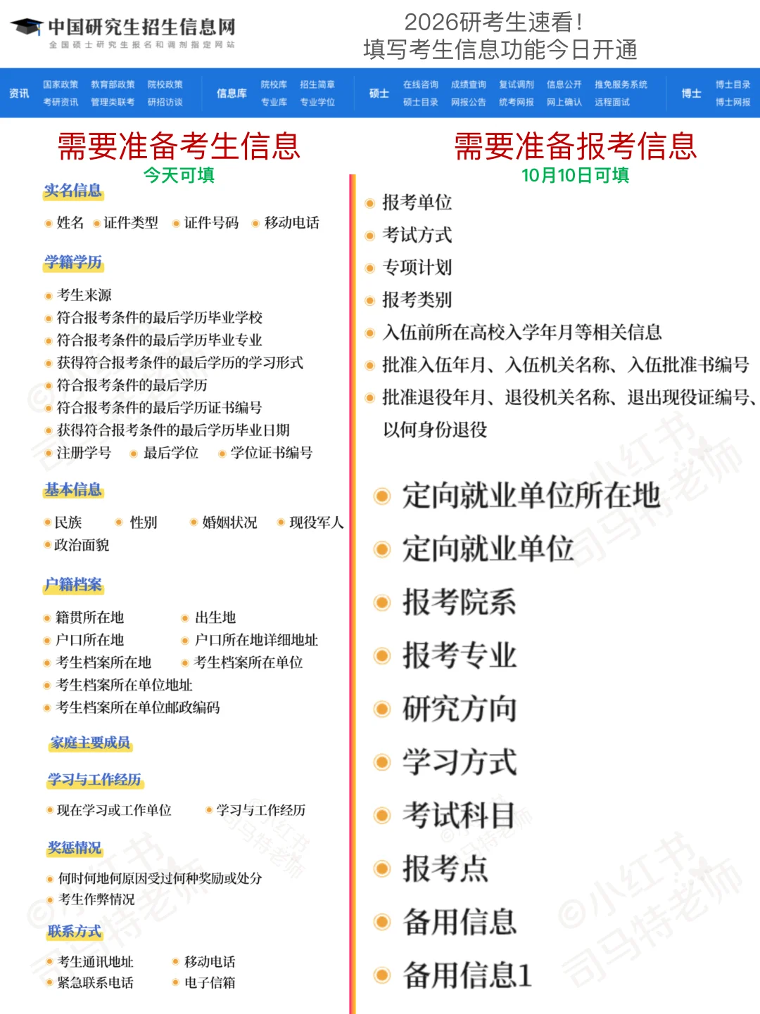 26考研预报名明日开始！错一条就白考