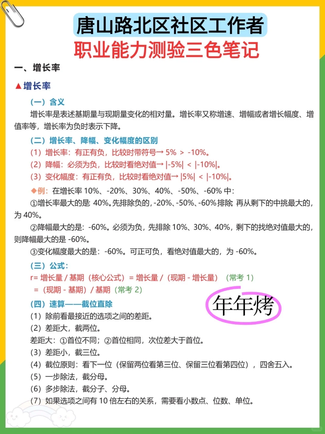 唐山路北区社区招聘来了，就这几页，熬夜背