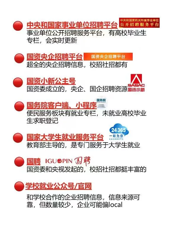 应届生秋招必看！国企求职渠道全攻略。