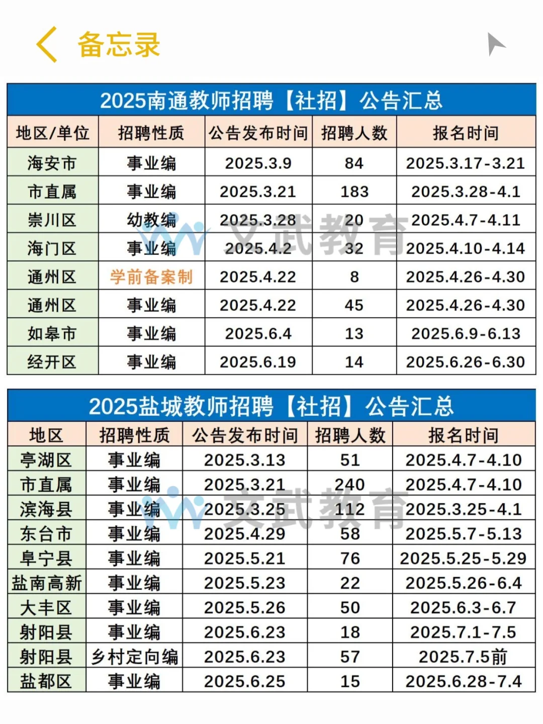 江苏教师招聘社招时间线，26考生必看👏