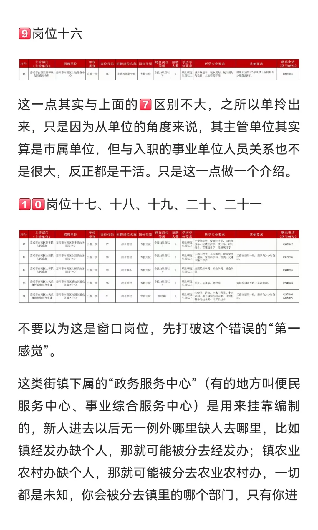 嘉兴南湖区事业单位高层次人才招聘岗位分析