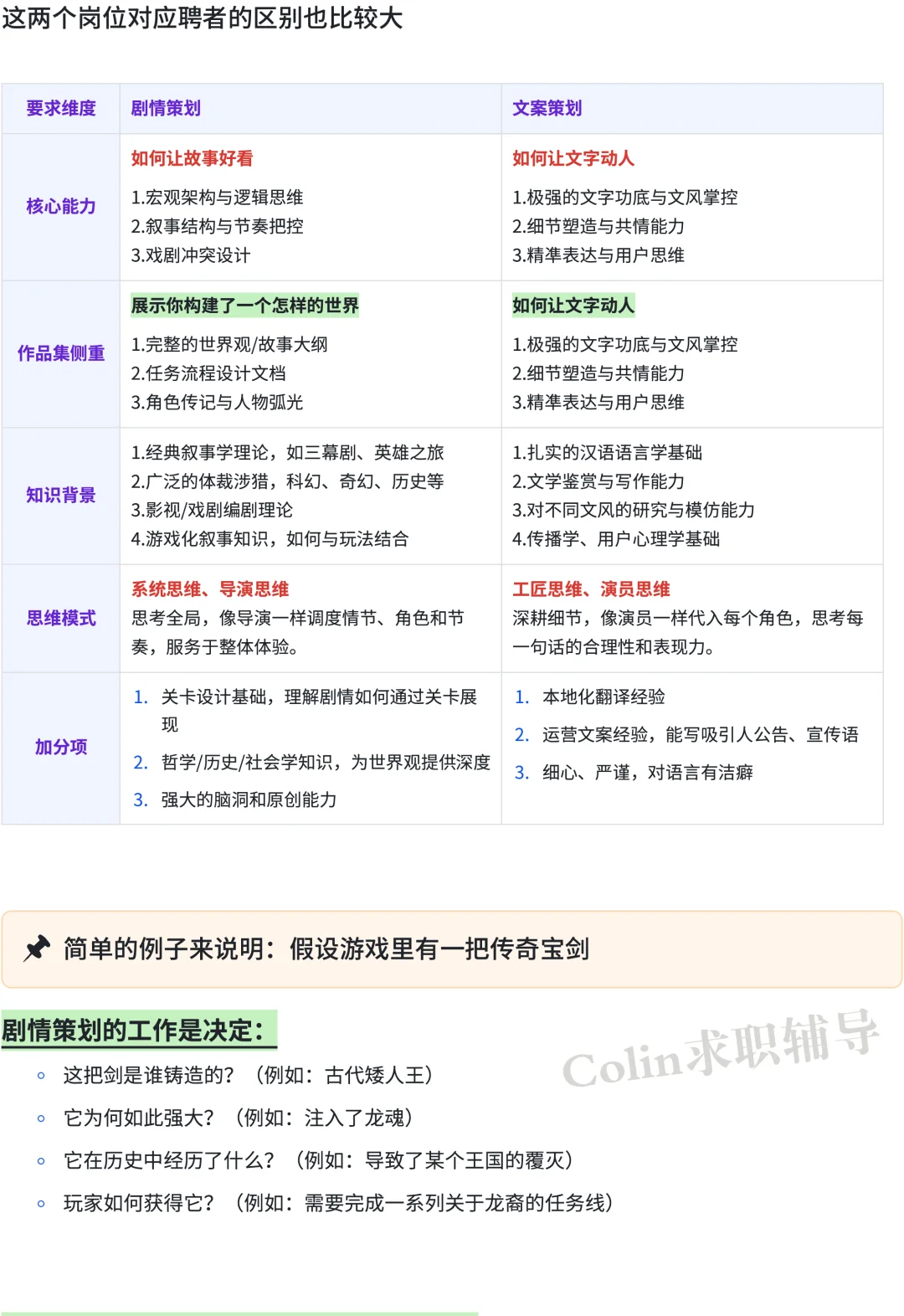 米哈游/网易游戏文案策划和剧情策划怎么选