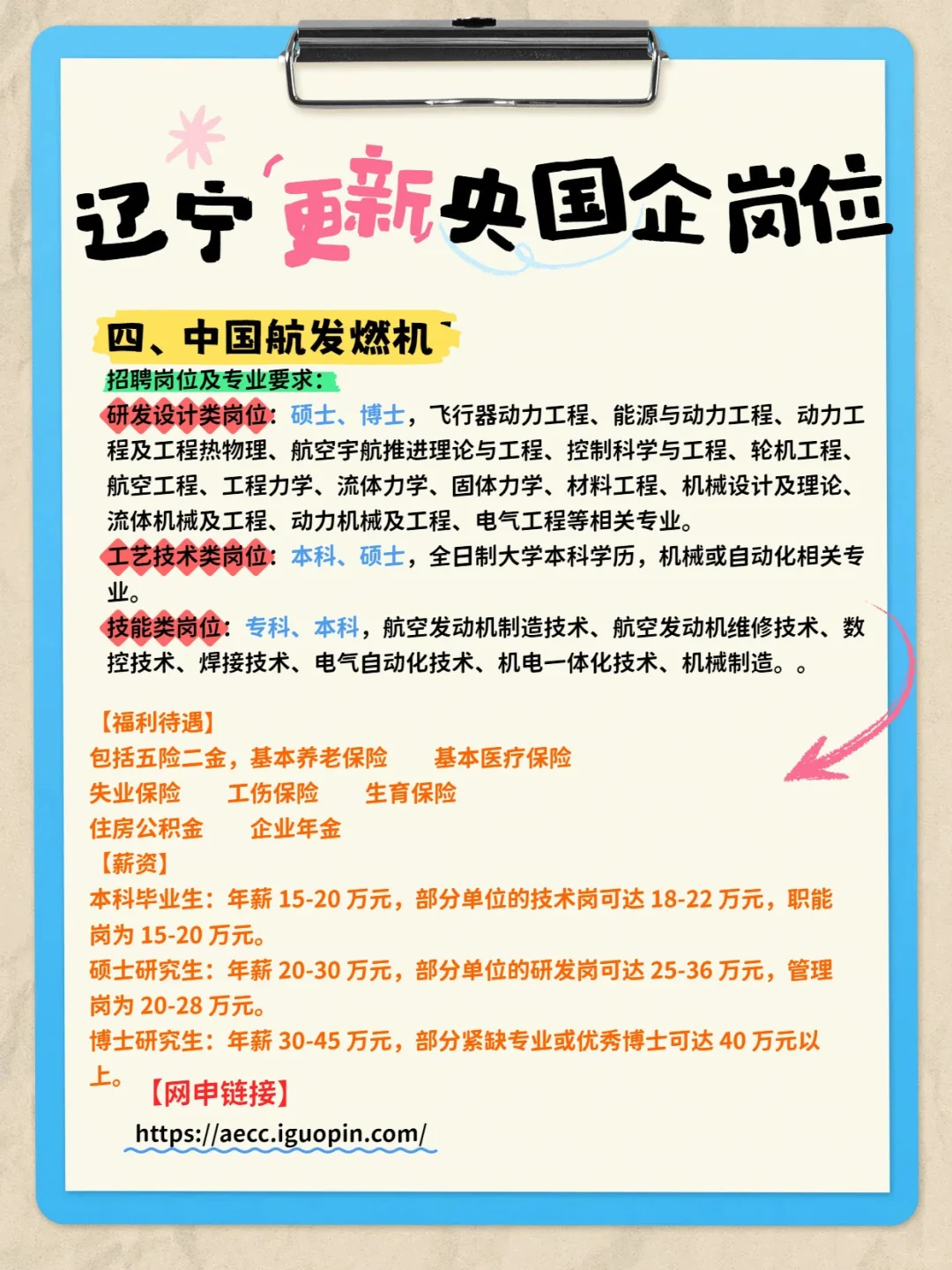 辽宁央国企岗位新鲜出炉！