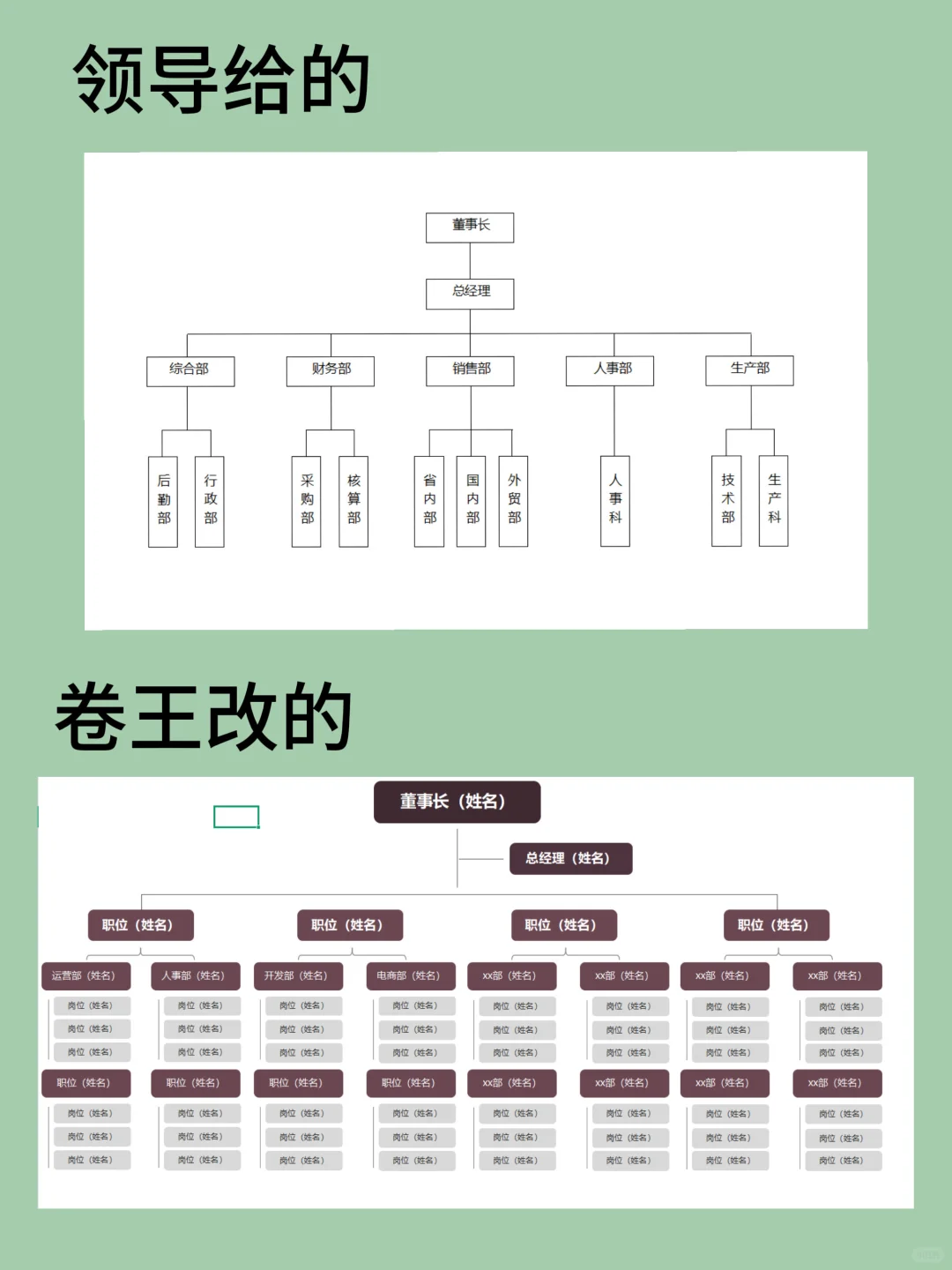 改了一天的组织架构图，被领导夸了一天🤣