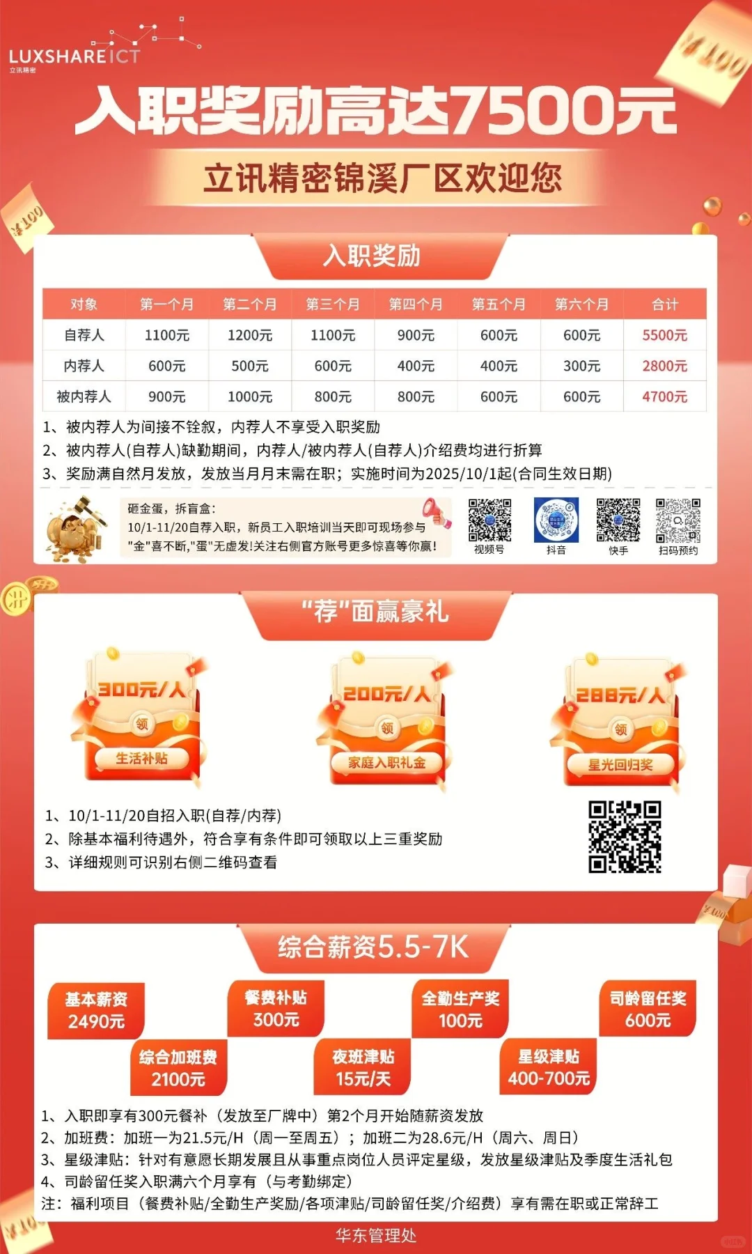 立讯当🐮🐎的日子