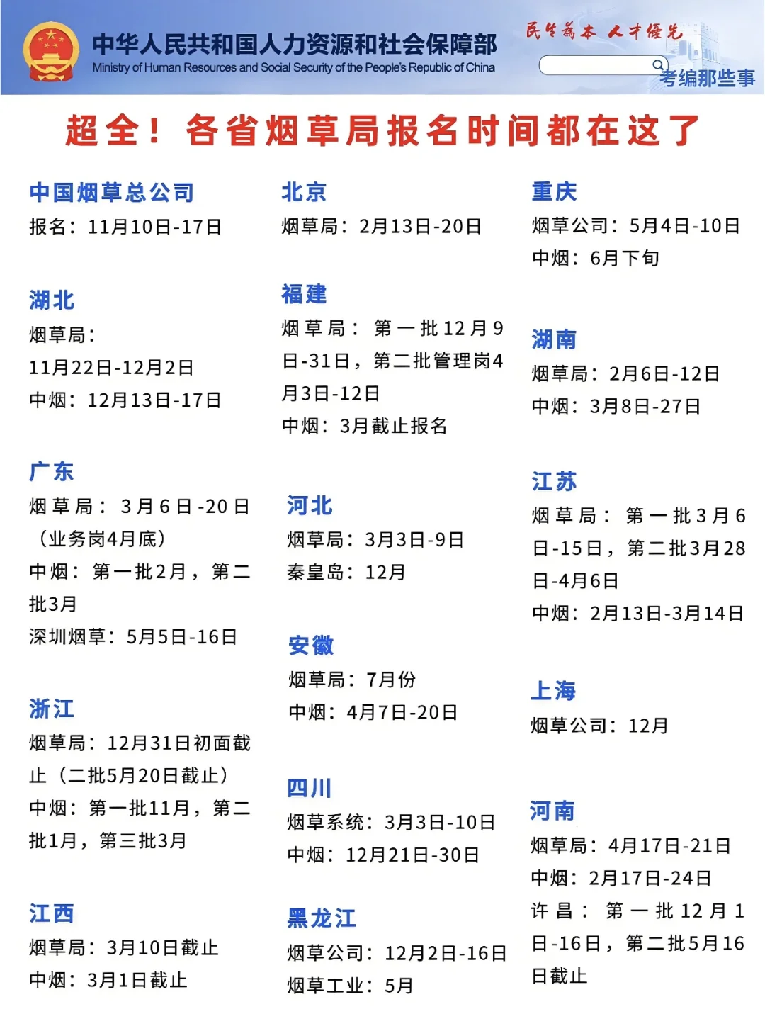 26招录，中国烟草，预招8000人!闭眼收藏！