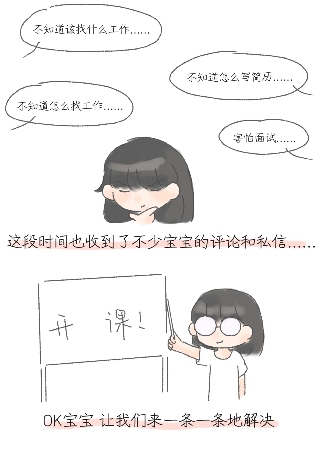 三无应届生和0经验转行如何快速找到工作