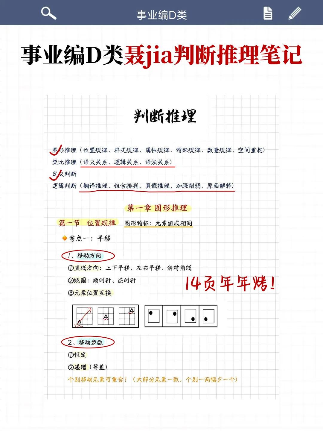 综应D类不难，3h背完125分