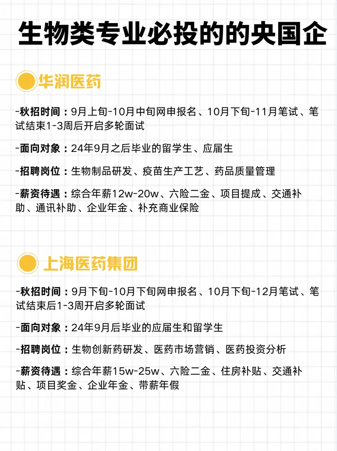 金九银十！生药类专业必投的央国企