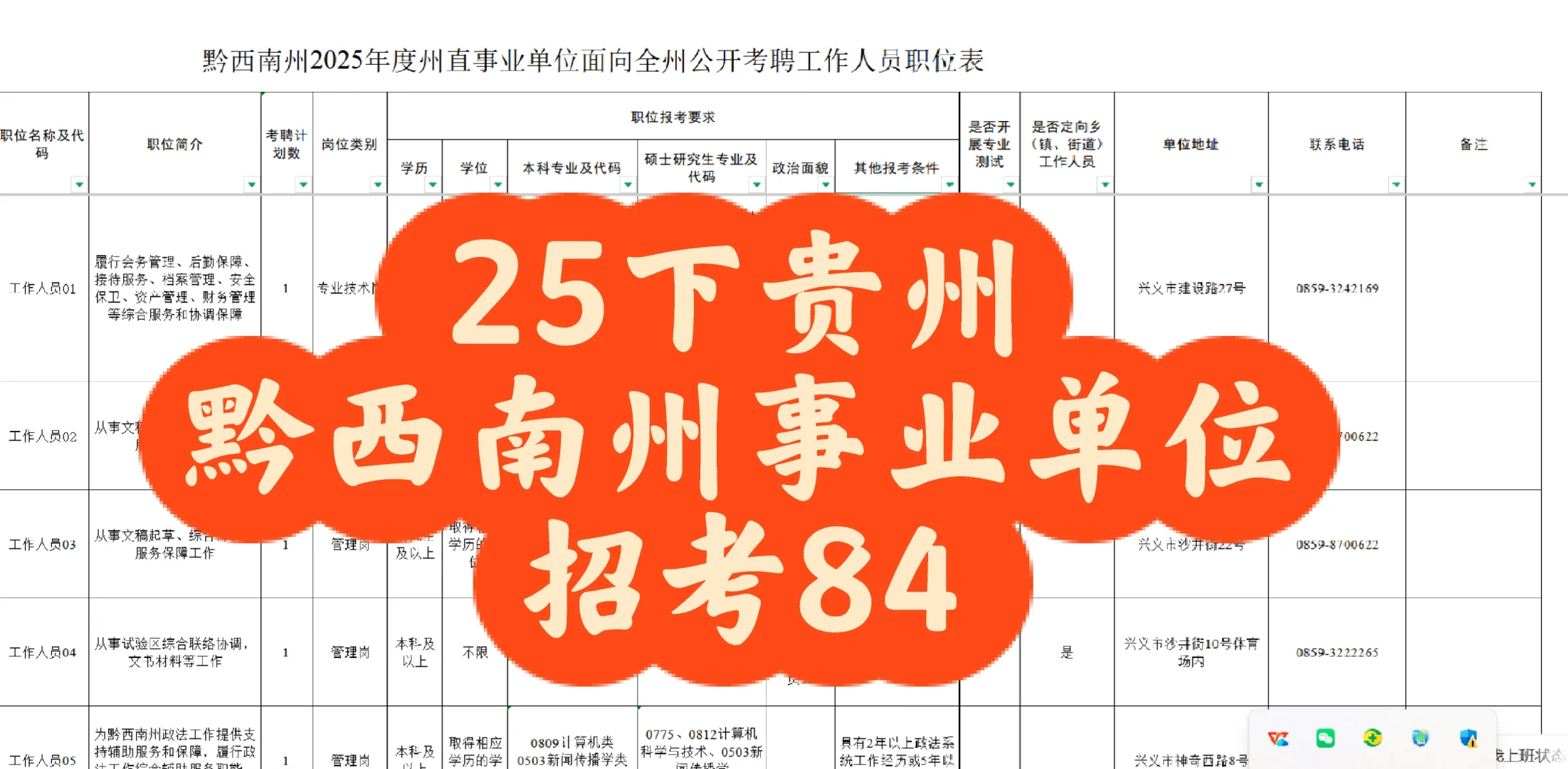 黔西南州2025年州直事业单位面向全州考聘84
