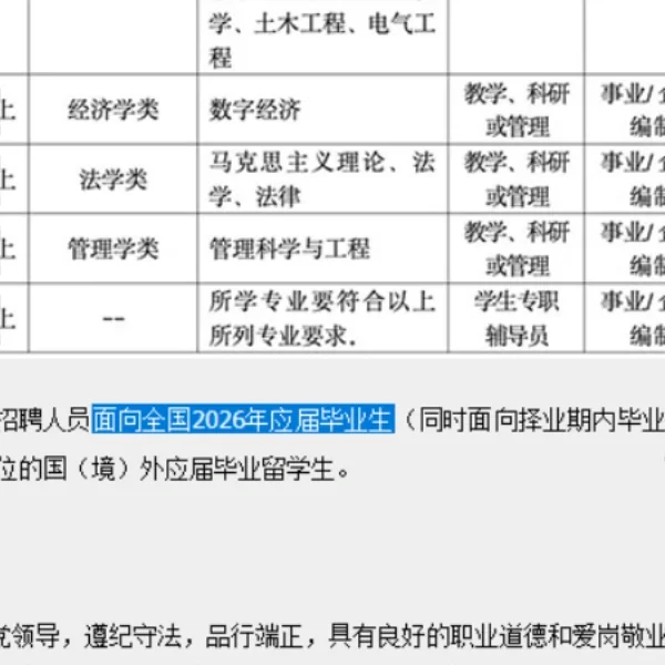 河北高校默默开启了26届招聘…