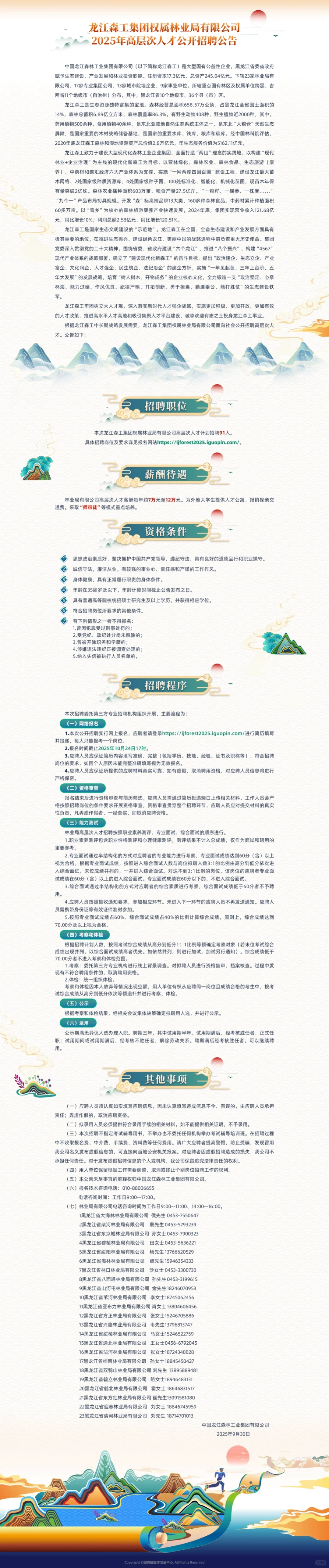 中国龙江森林工业集团有限公司招聘1115人
