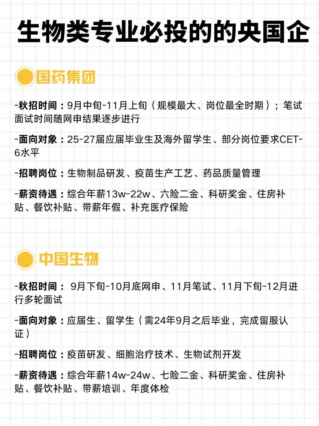 金九银十！生药类专业必投的央国企