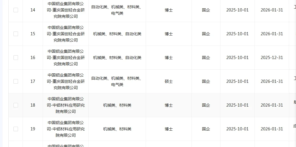学材料的同学快来捡漏啦