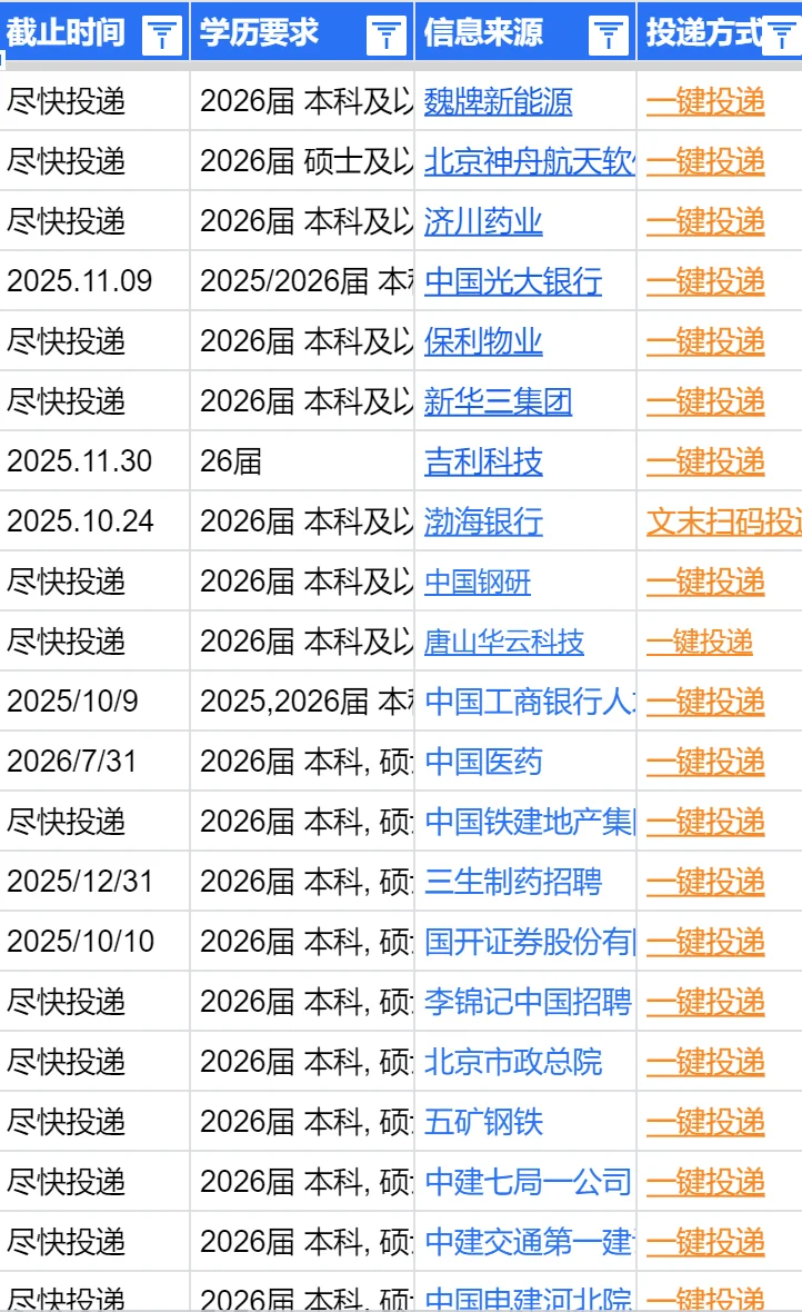 10.6 石家庄校招冲这些，offer稳了！