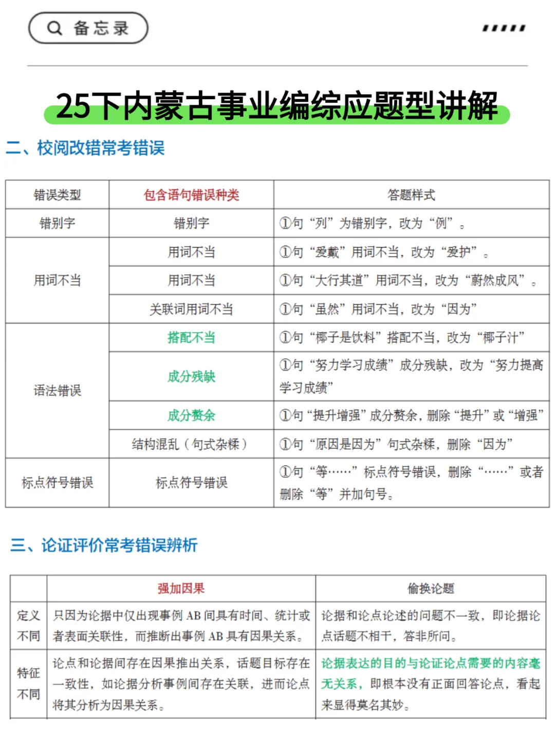 提醒一下：下下周六参加内蒙古事业编的人
