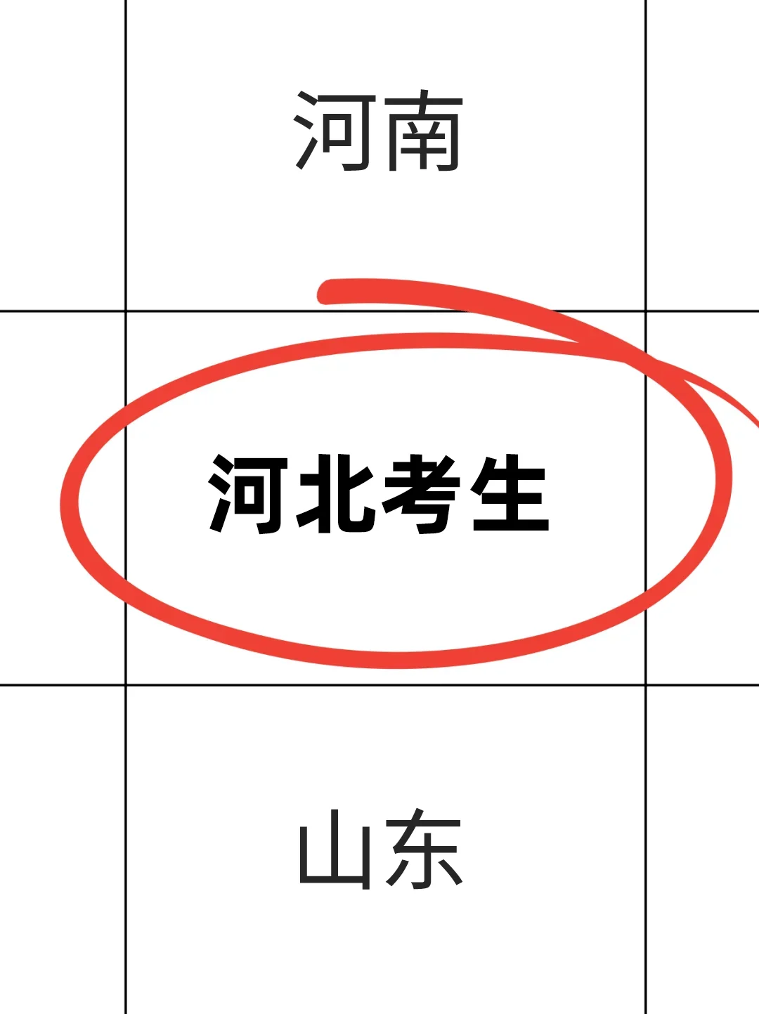 拜托，河北考生一定要刷到这篇啊啊啊