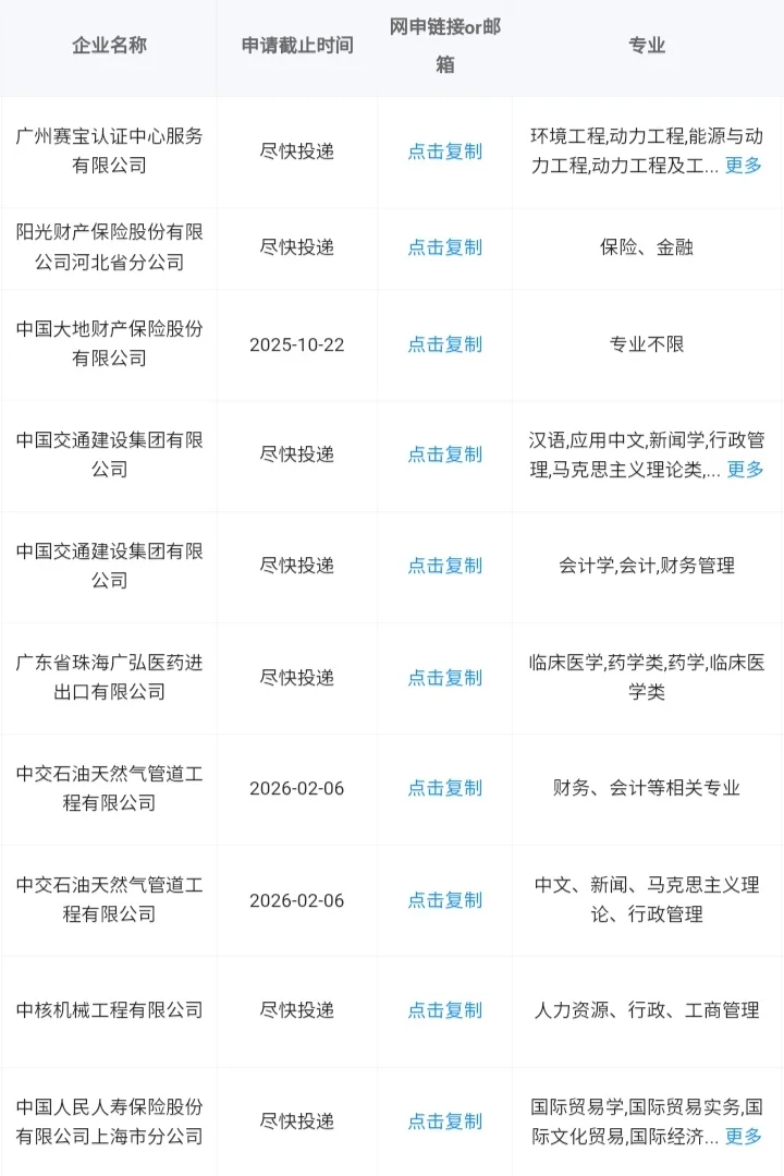 河北衡水一定要报的央国企！