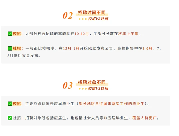 教师考编校招和社招的区别？