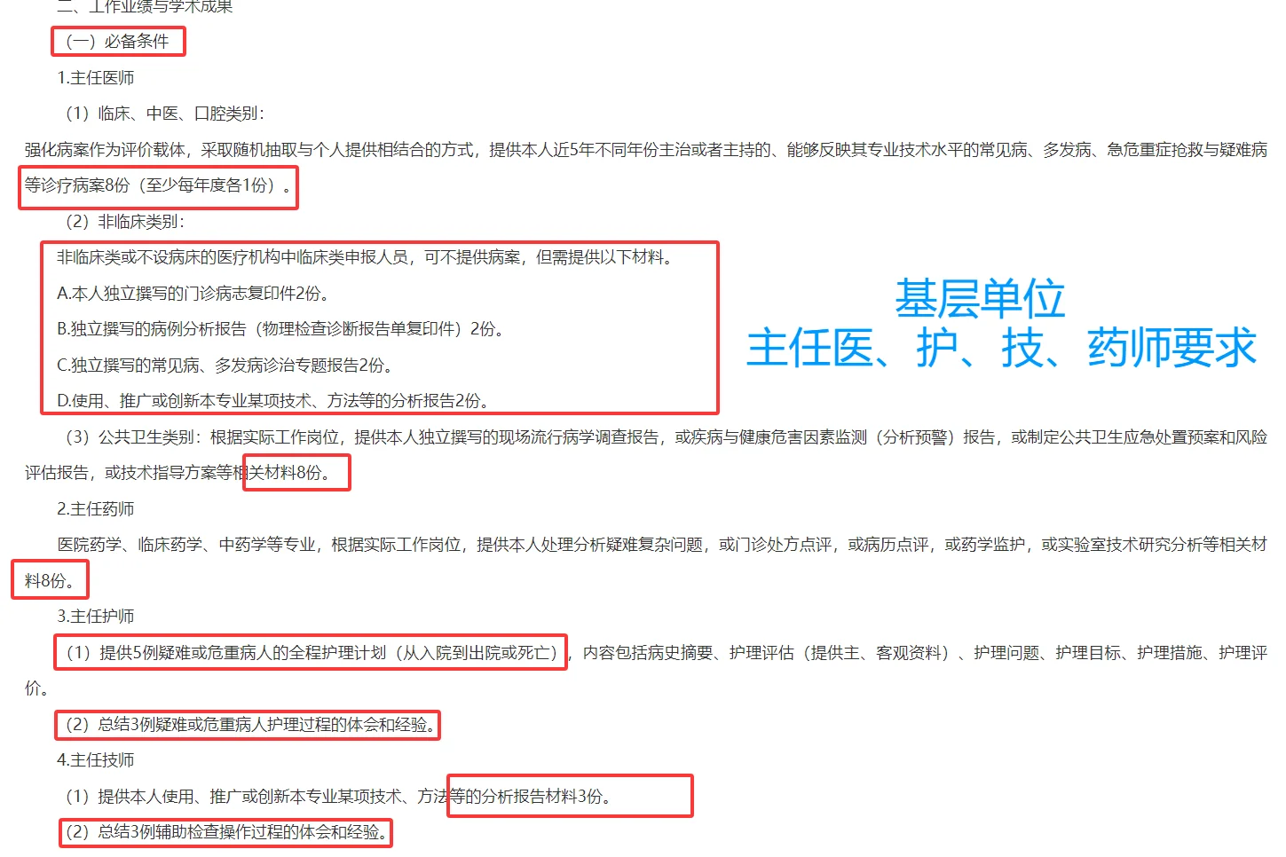 黑龙江基层卫生高级职称评审条件解读!