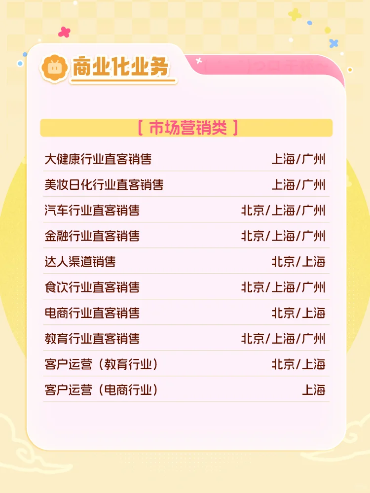 社招｜美美双节，一个劲地投递阿B~ （内有惊喜