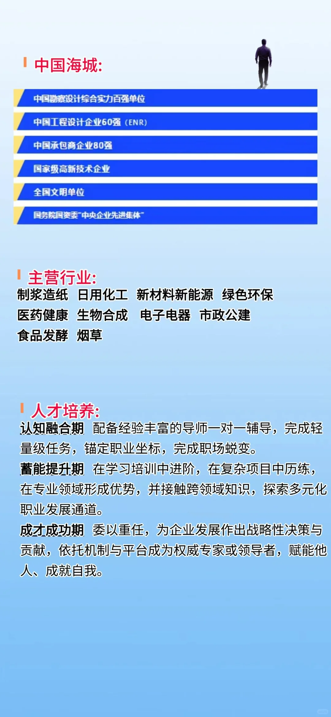 中国海城2026届校园招聘