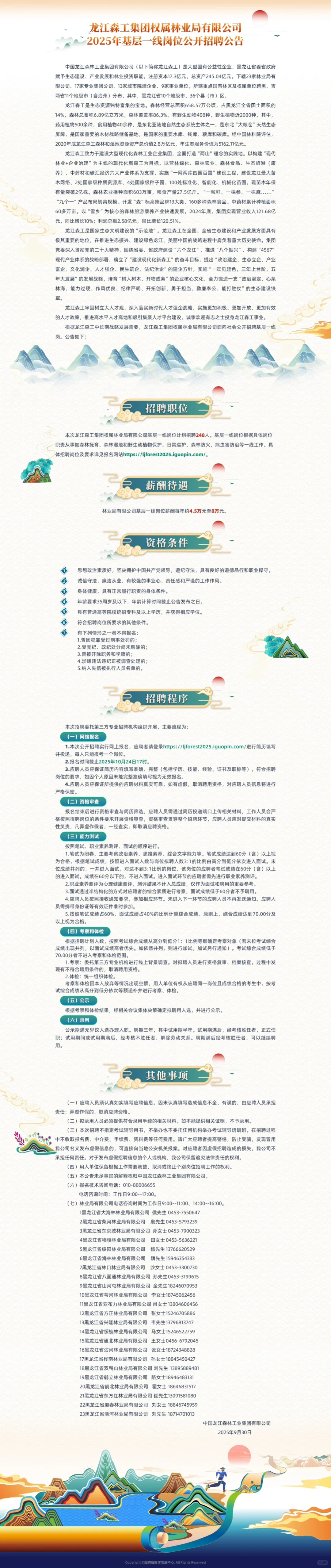 中国龙江森林工业集团有限公司招聘1115人