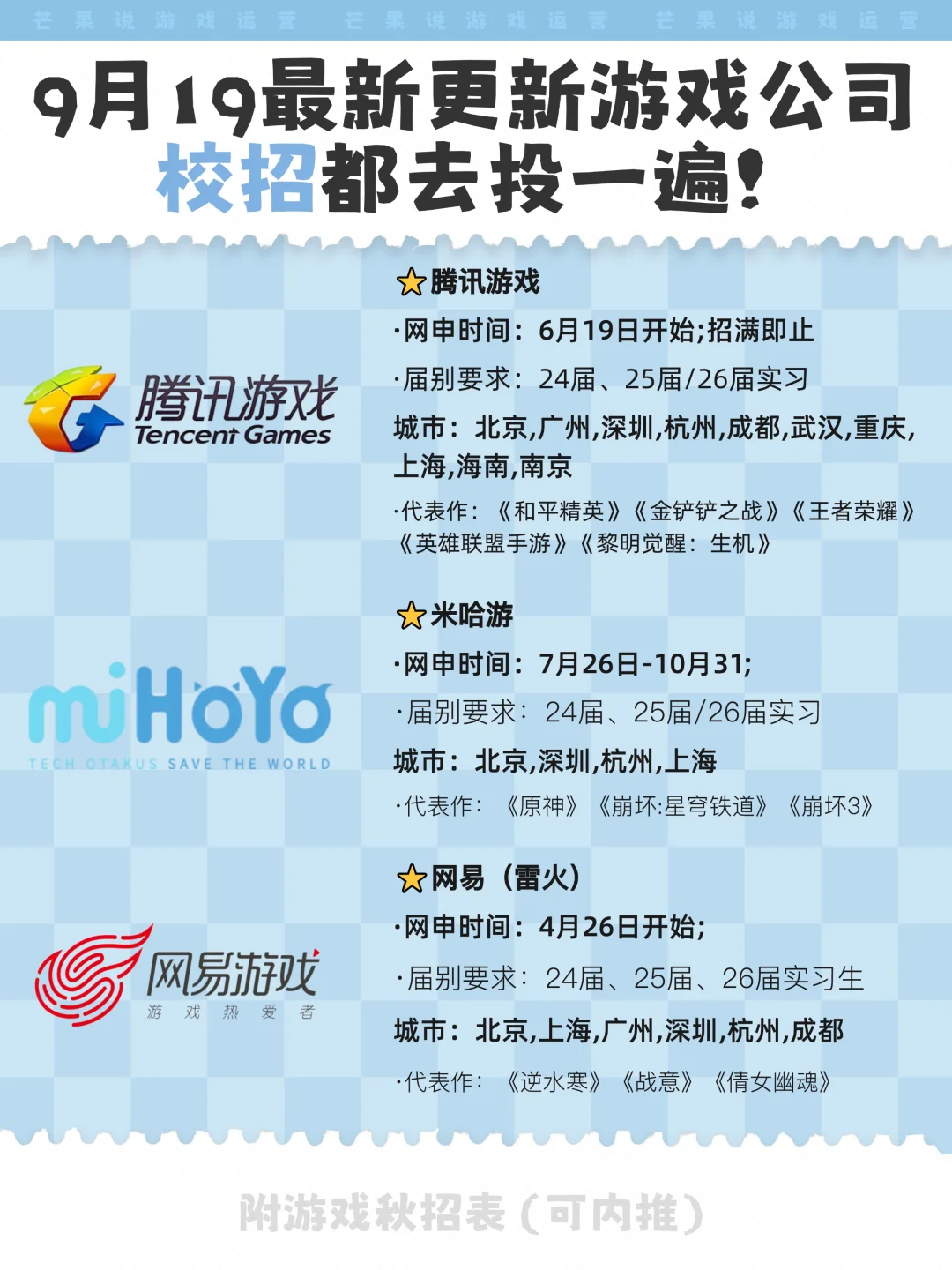 9月19日更新！建议把这些游戏公司都投一遍