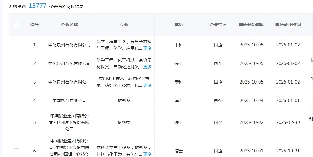 学材料的同学快来捡漏啦