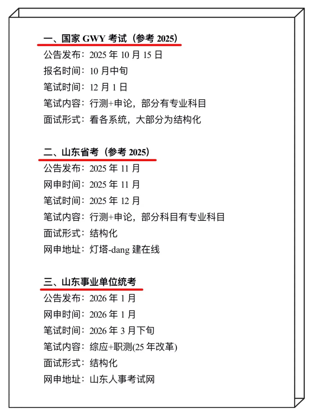 不是，山东的同学你在迷茫个啥劲啊？