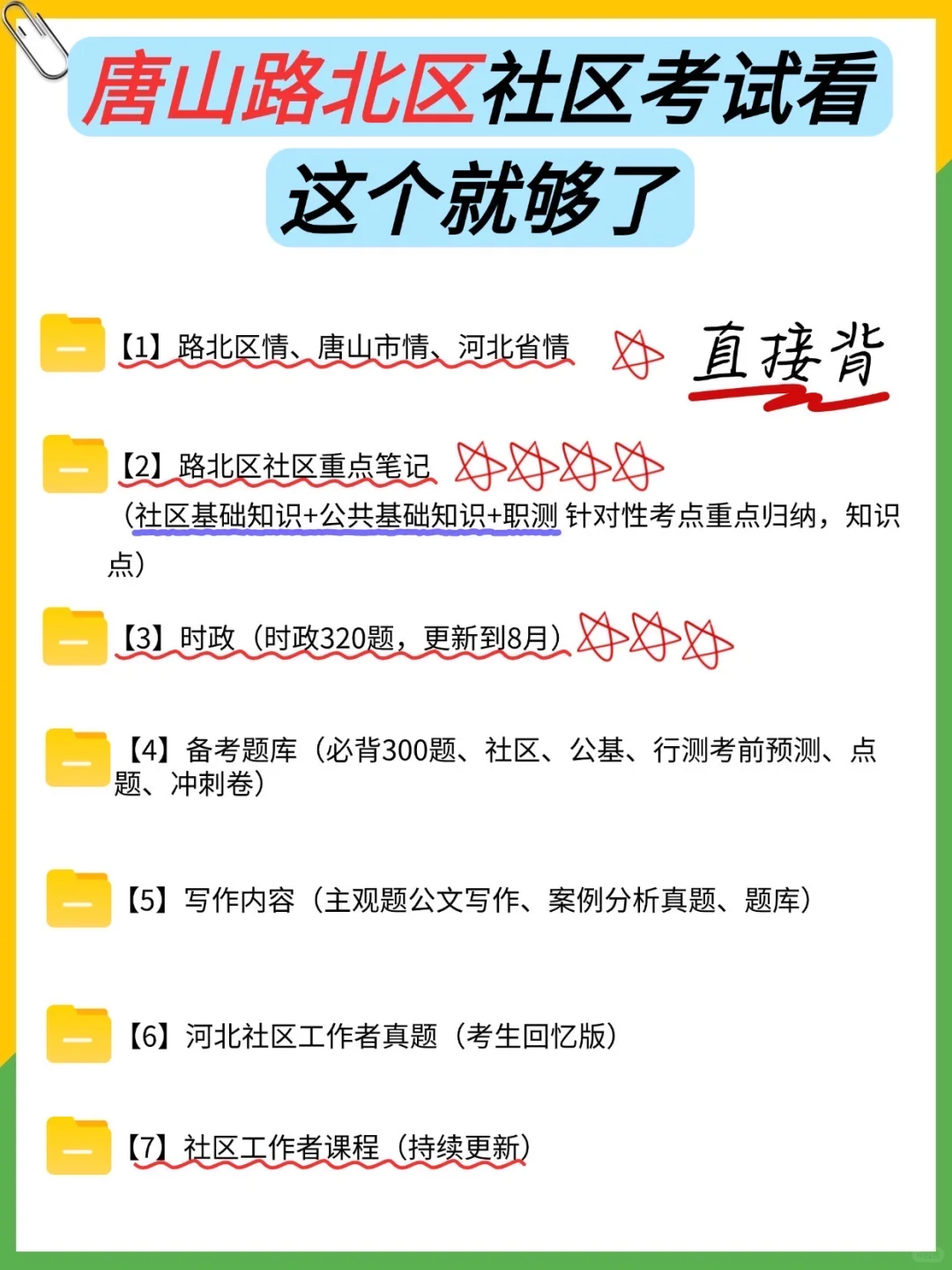唐山路北区社区招聘来了，就这几页，熬夜背