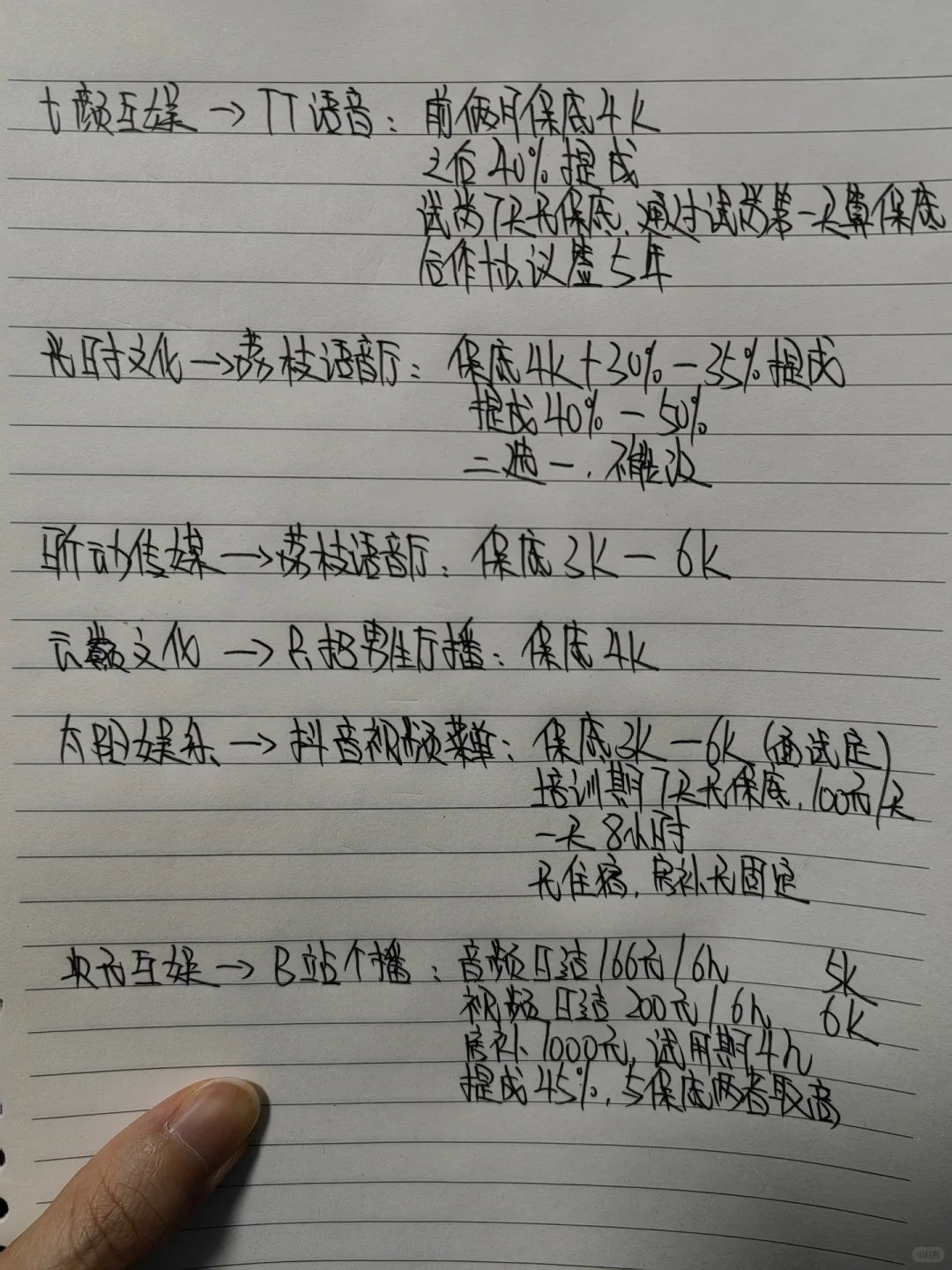 又看了几家公司，宝子们帮我选选！