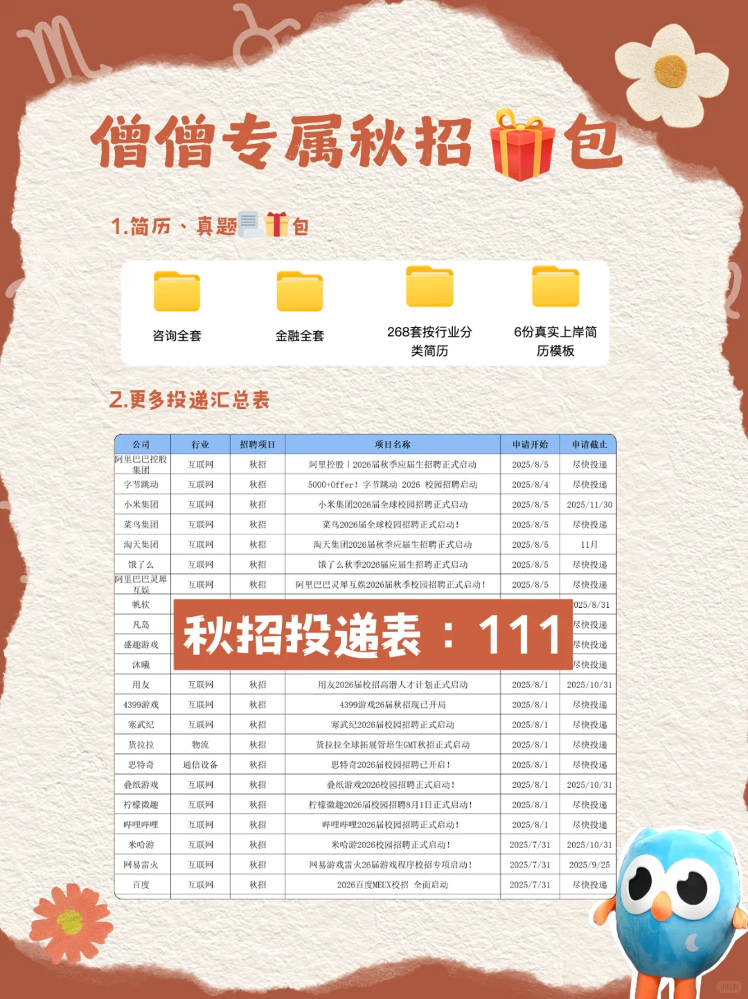 测测招人啦！🔮占星人速速集合