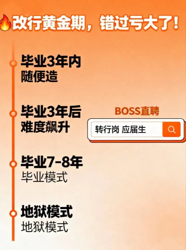 怕改行穷？BOSS直聘救命！