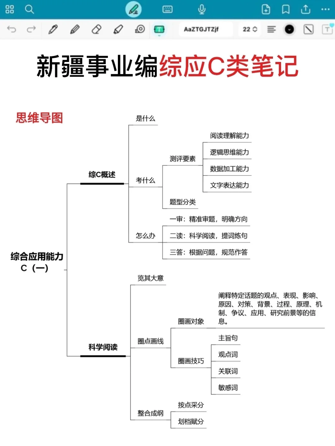 别裸考,10.25新疆事业编时政范围已出,快背