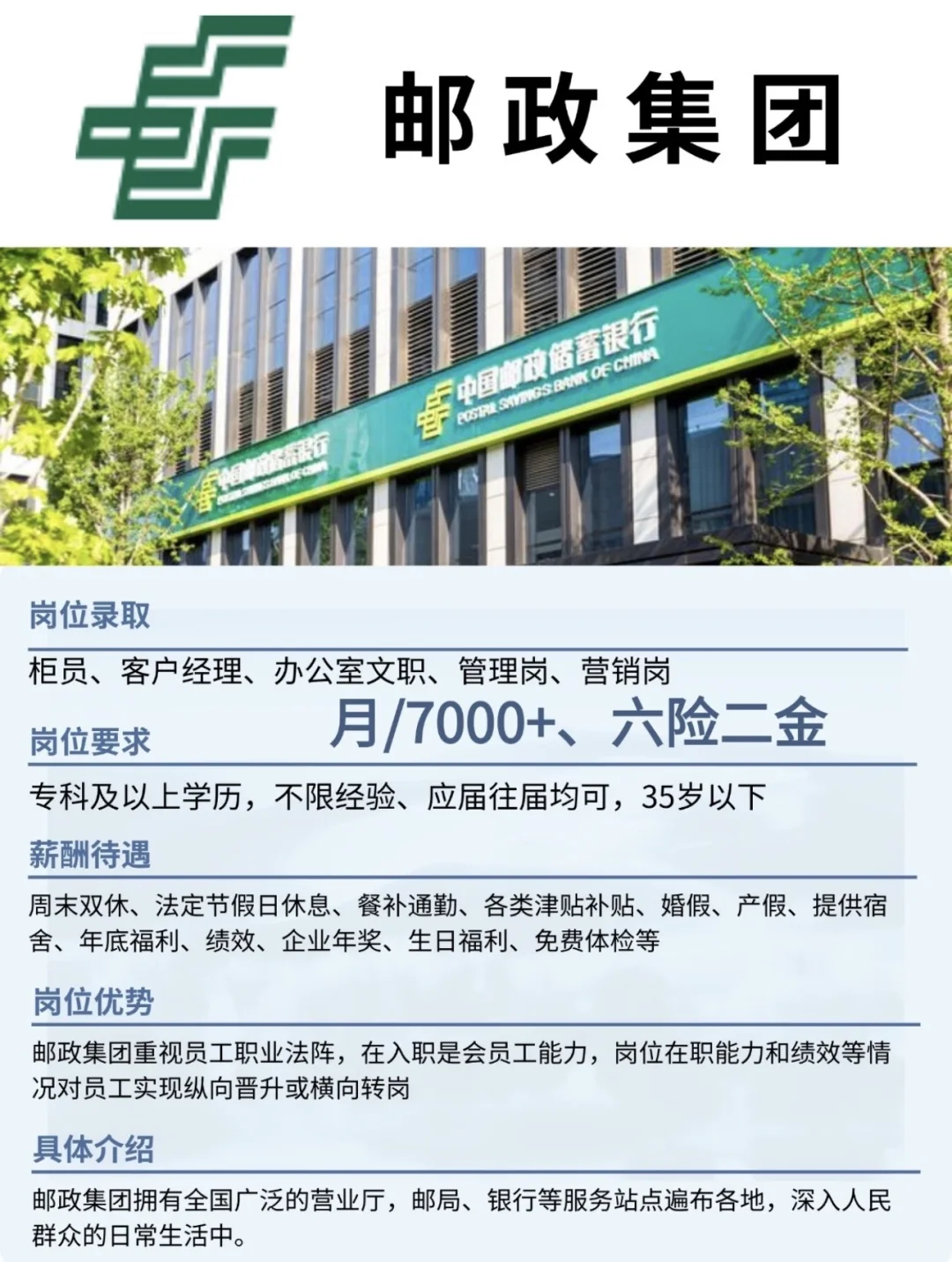 邮政集团 月7000+全国有岗