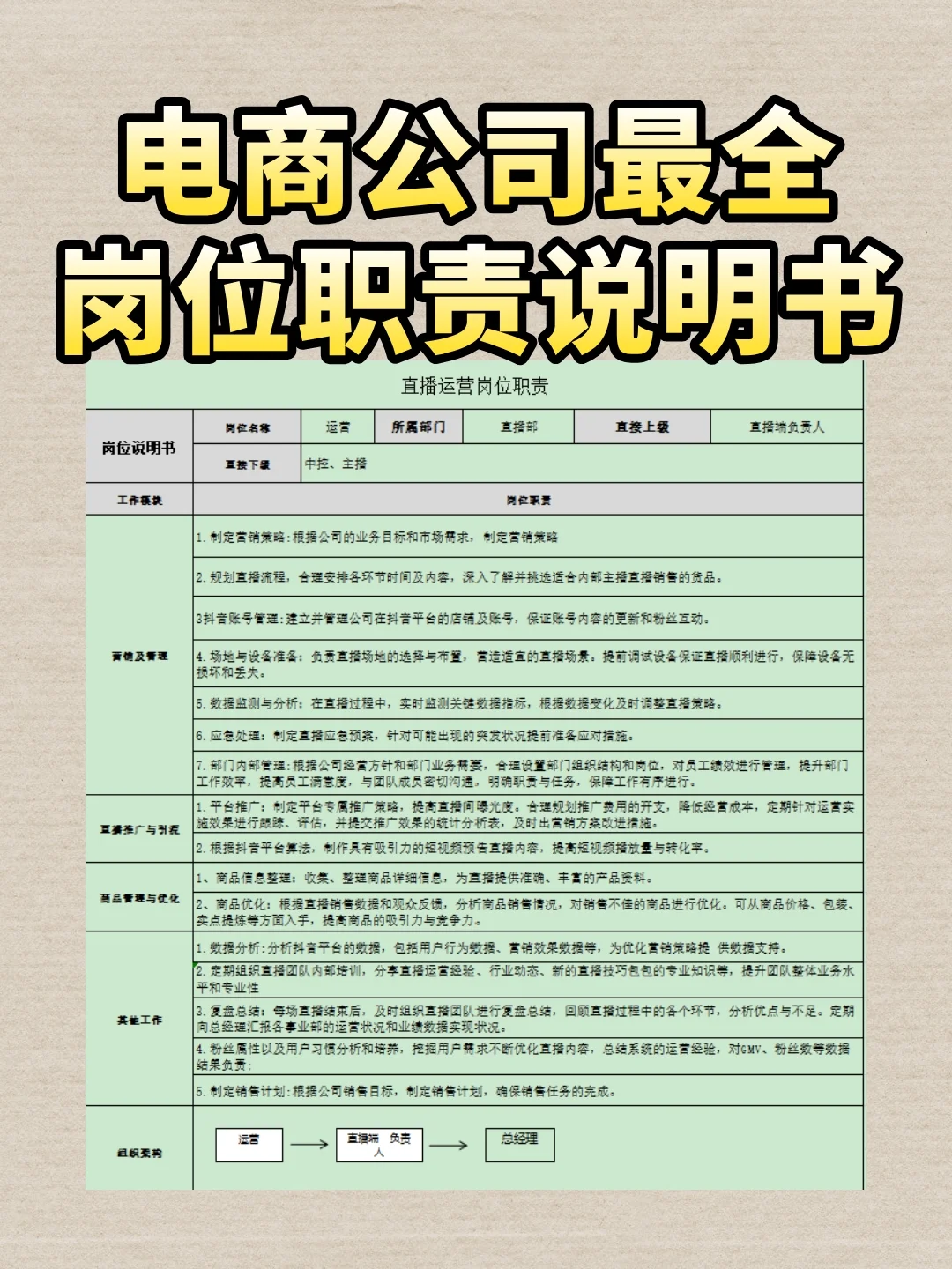 电商行政人事必备～各部门岗位职责！